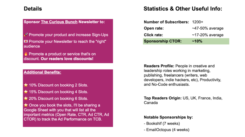 email newsletter advertising rates and statistics by The Curious Bunch
