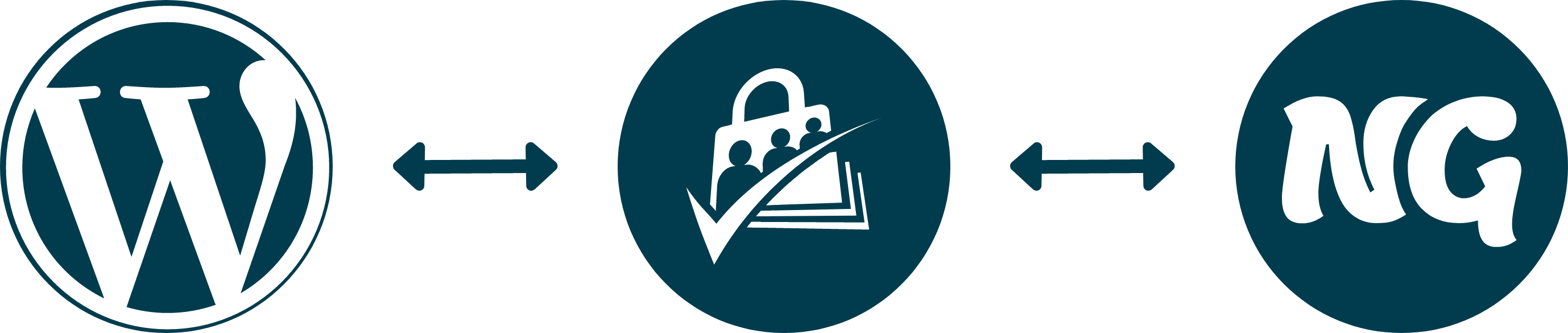 Mega guide: paid newsletter with Paid Memberships Pro