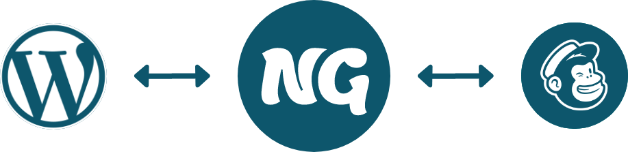 Build and publish newsletters in WordPress with Newsletter Glue