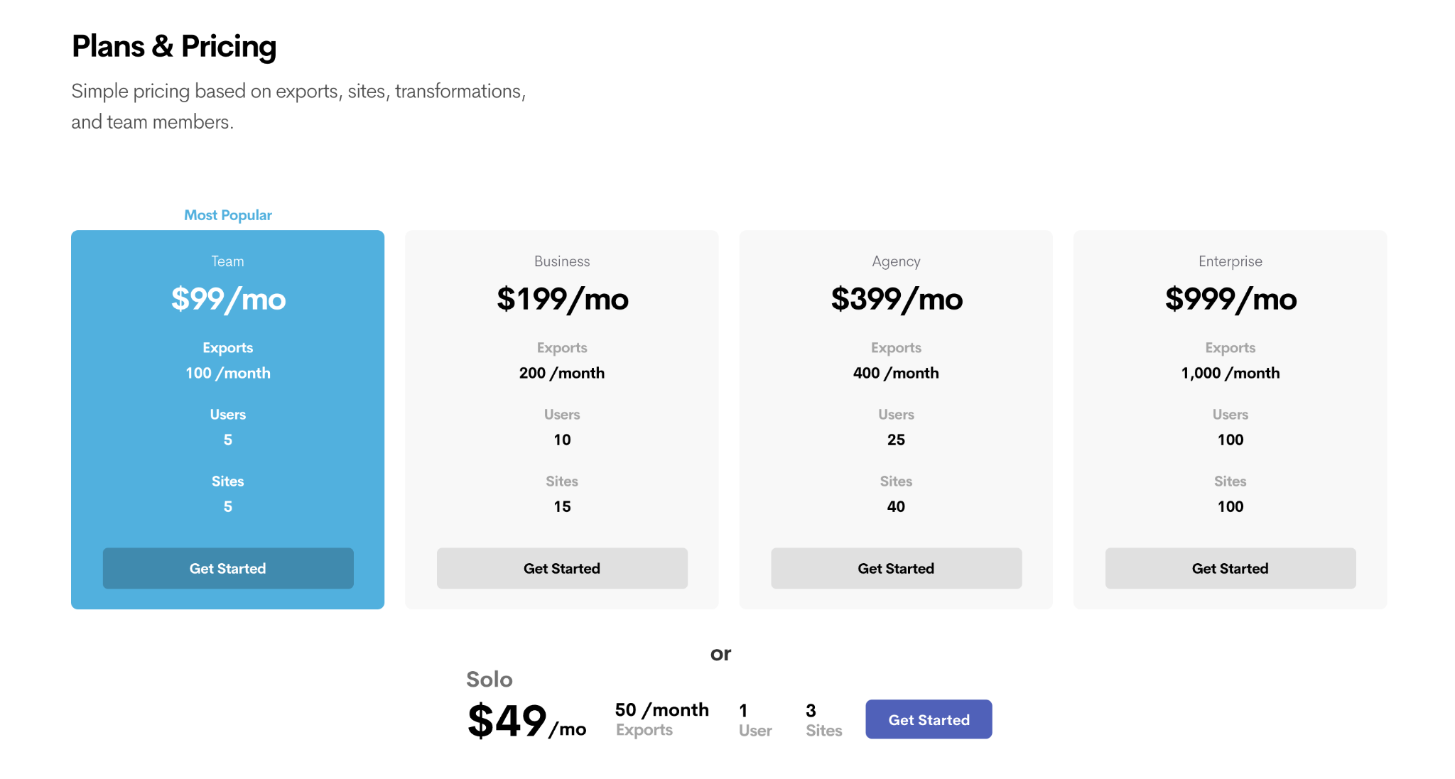 Wordable pricing plans