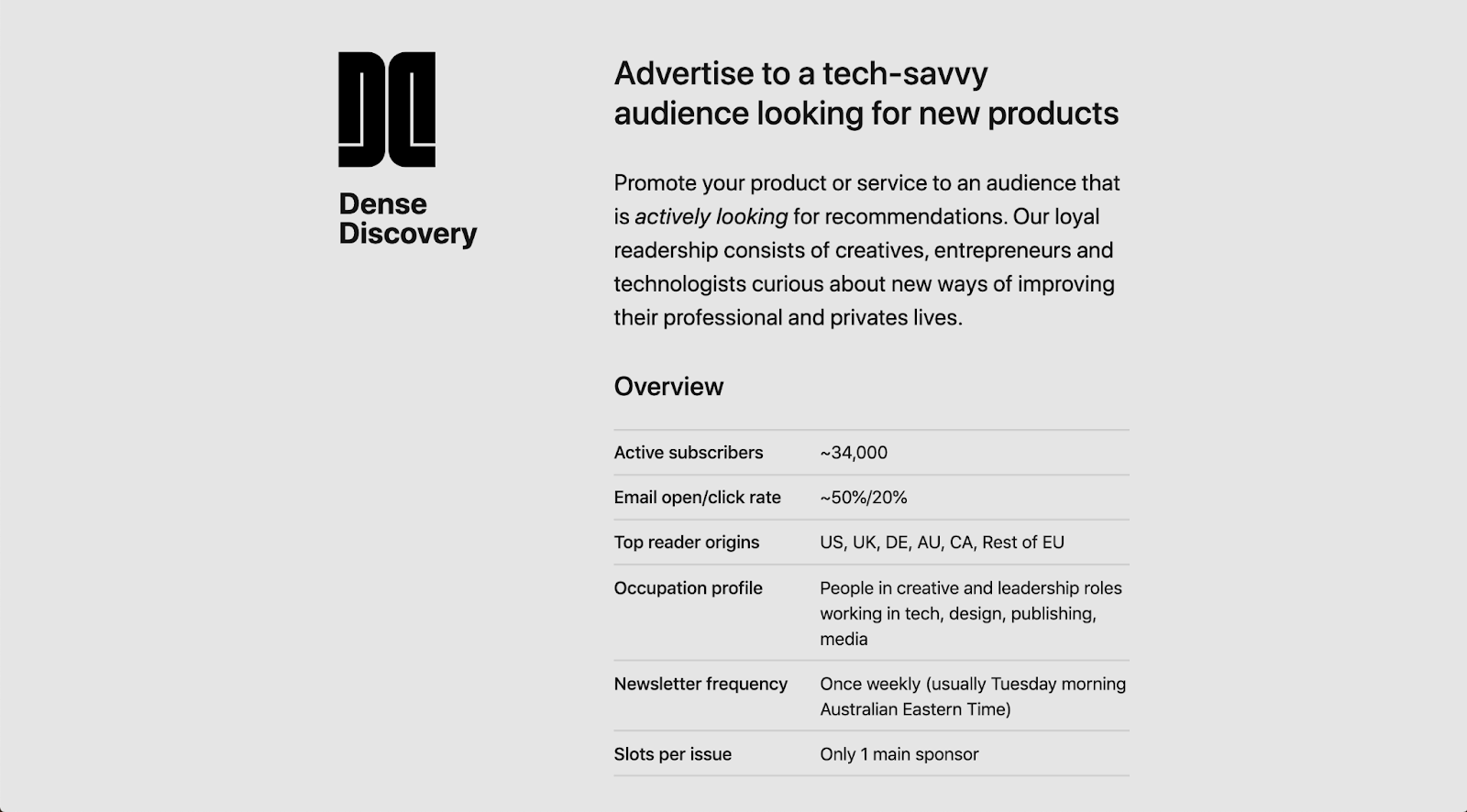 This image describe Dense Discovery's promotion overview. It details their active subscribers, email open and click rates, reader origins, frequency, and the number of slots per issue.